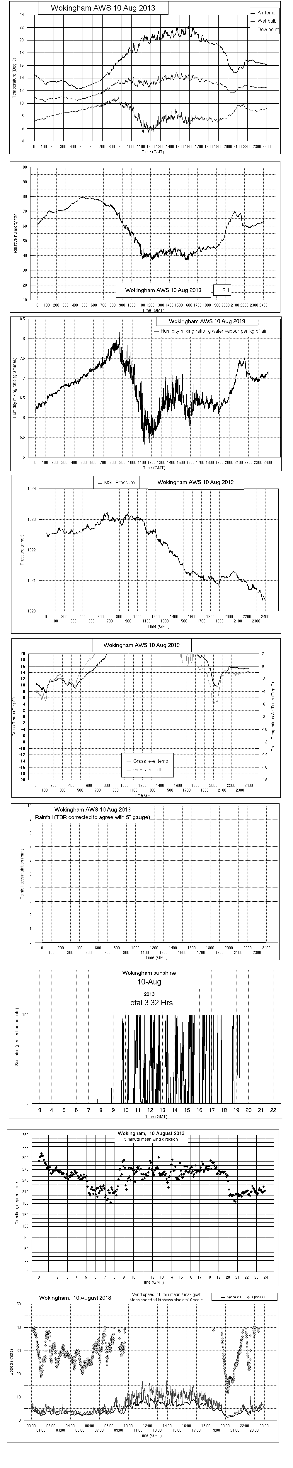 ejsgr130810