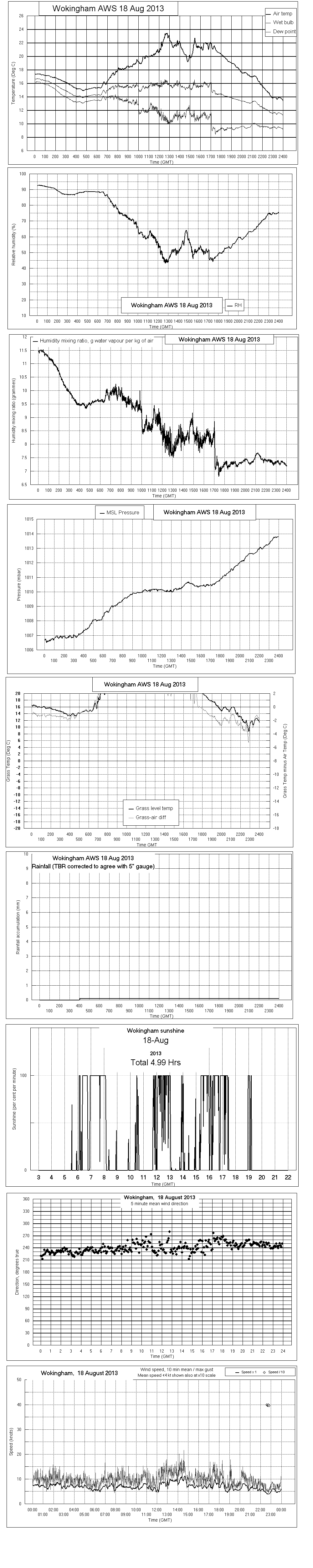 ejsgr130818