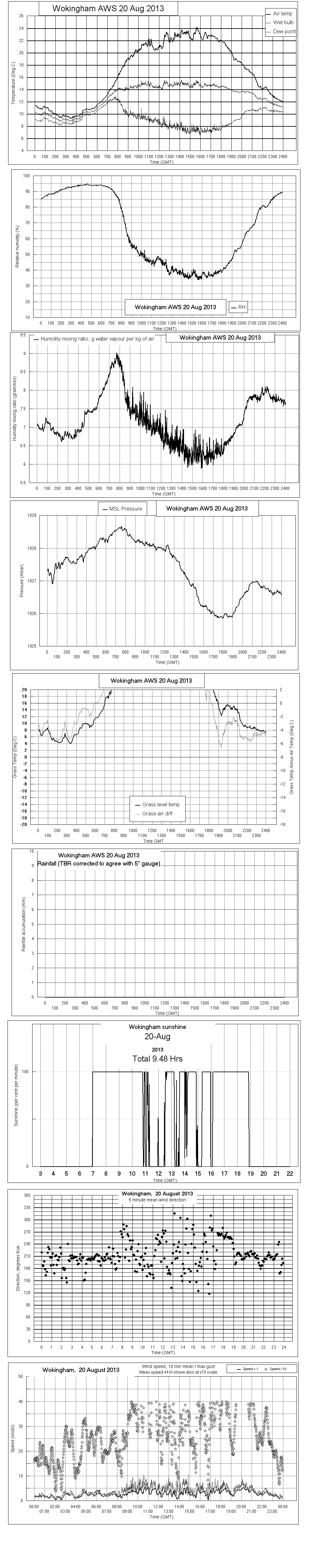 ejsgr130820