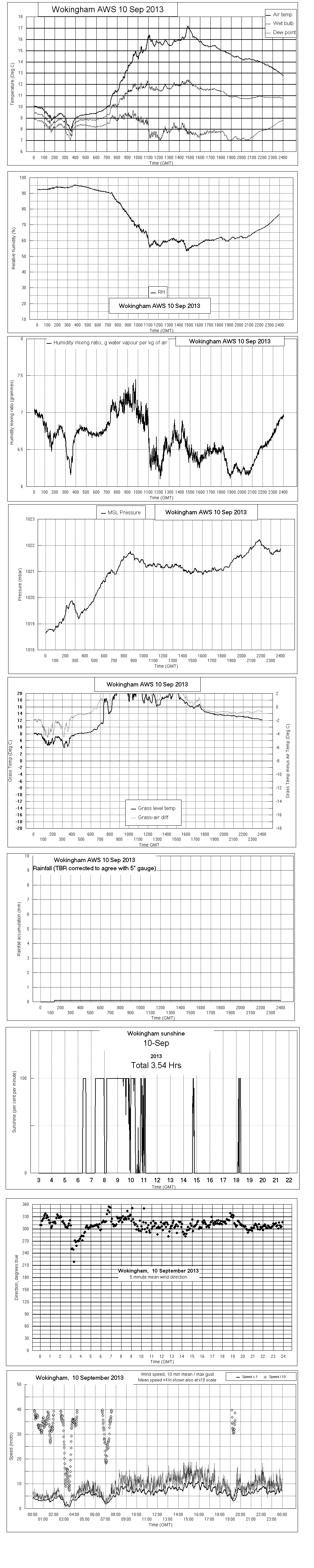 ejsgr130910