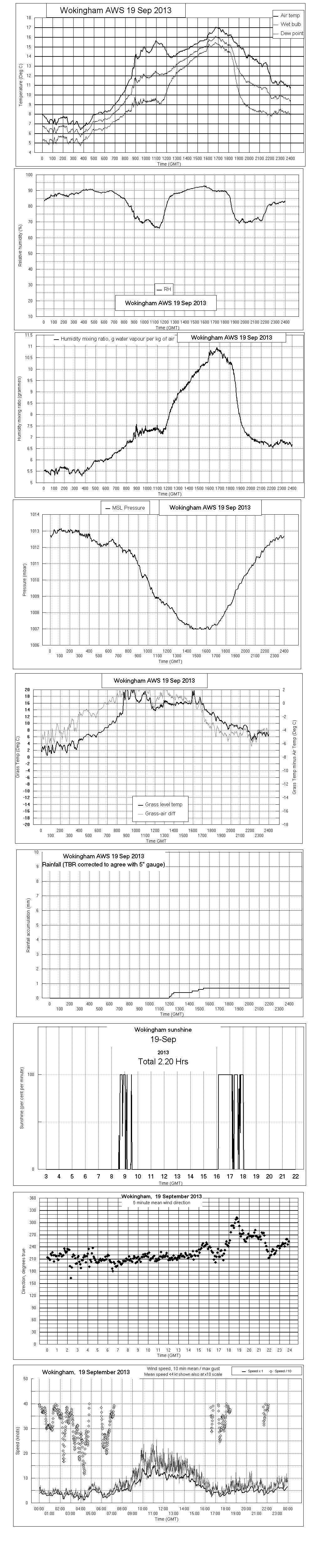 ejsgr130919