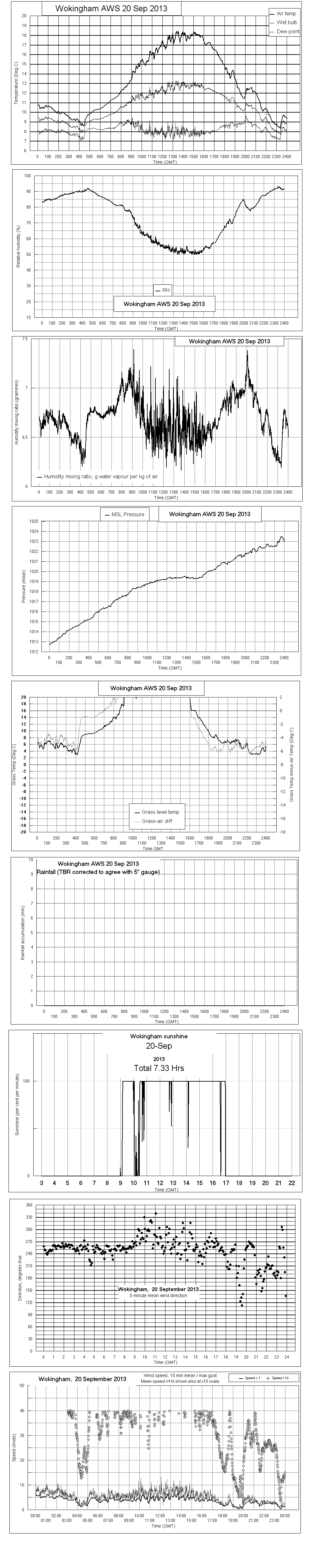 ejsgr130920