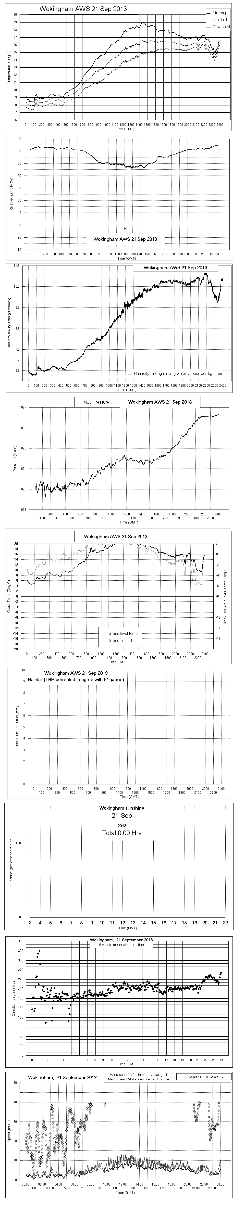 ejsgr130921