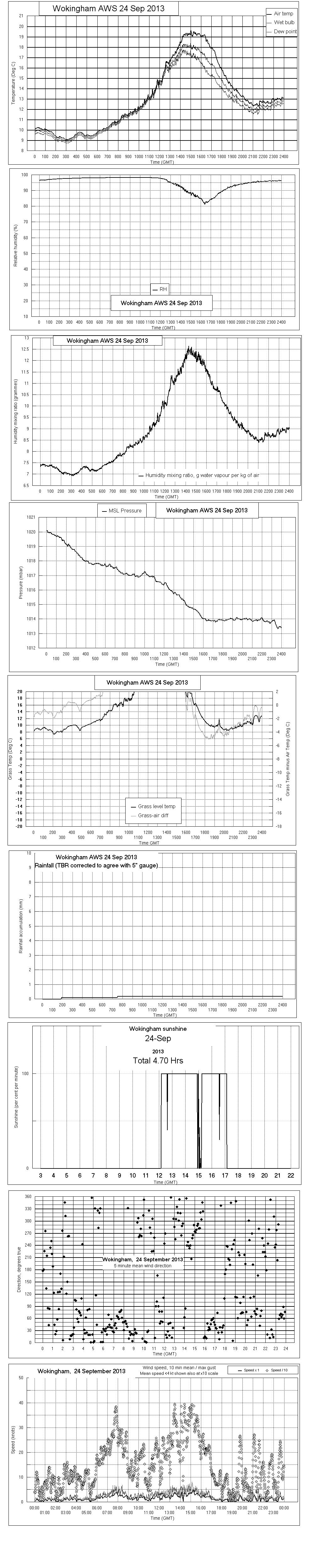 ejsgr130924
