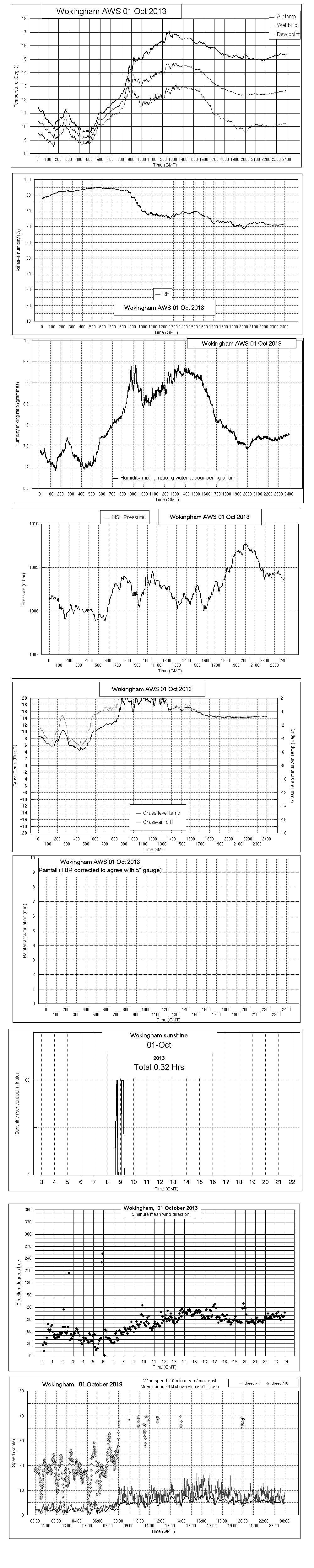 ejsgr131001