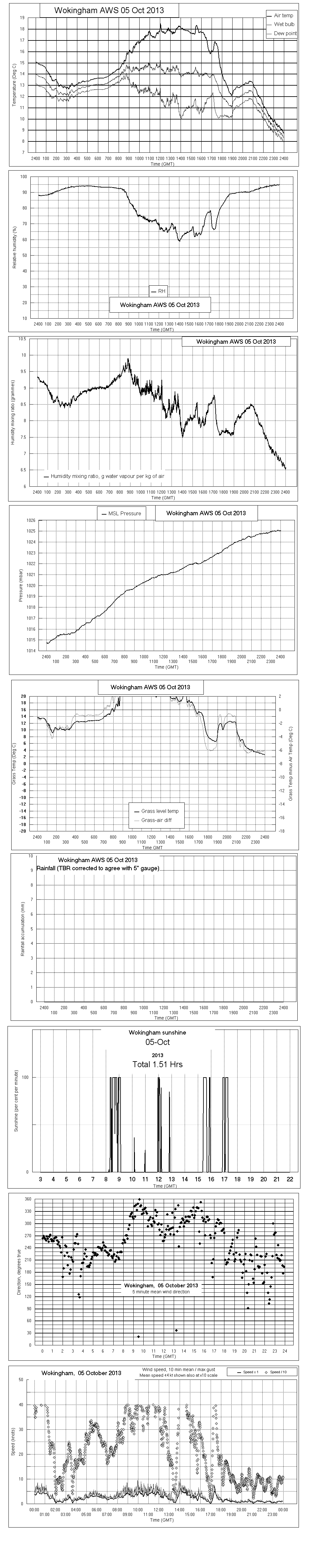 ejsgr131005