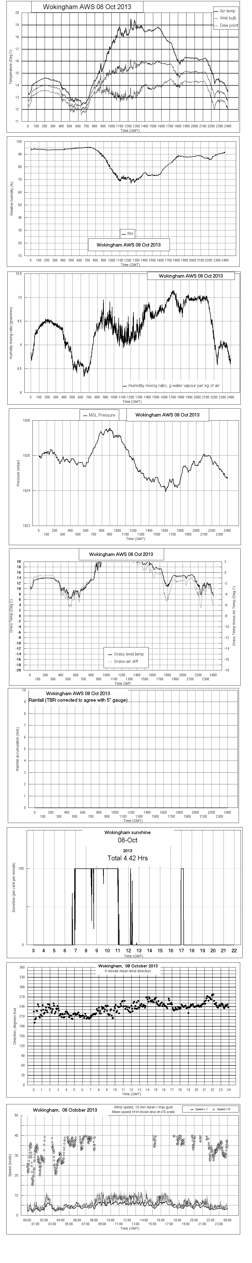 ejsgr131008