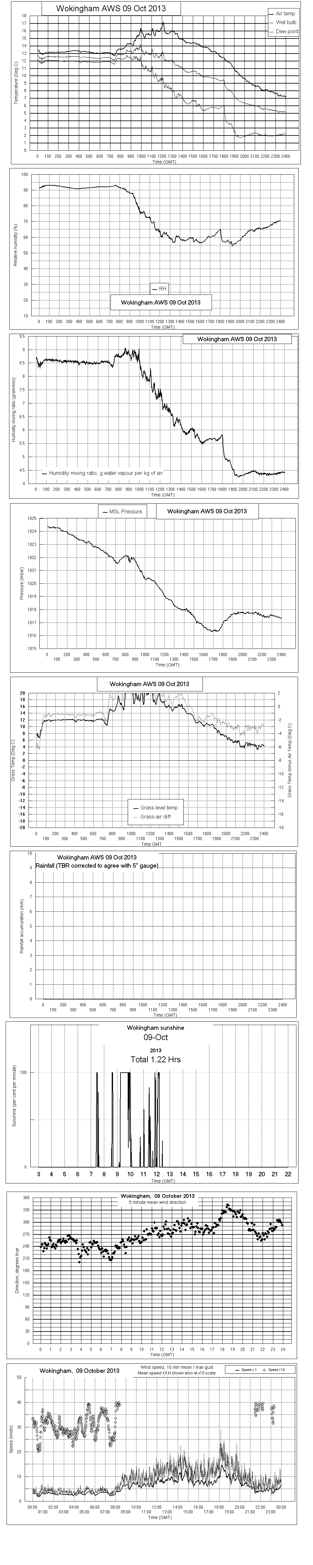 ejsgr131009