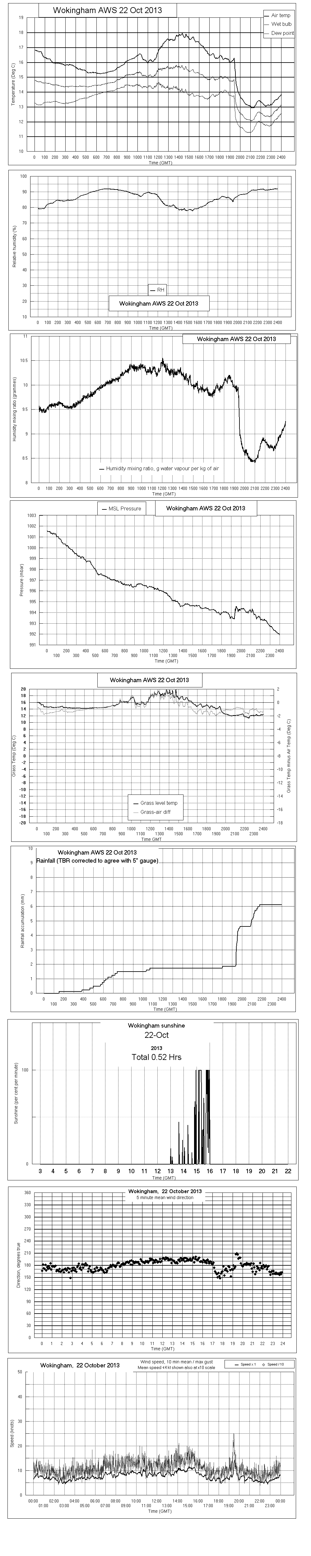ejsgr131022