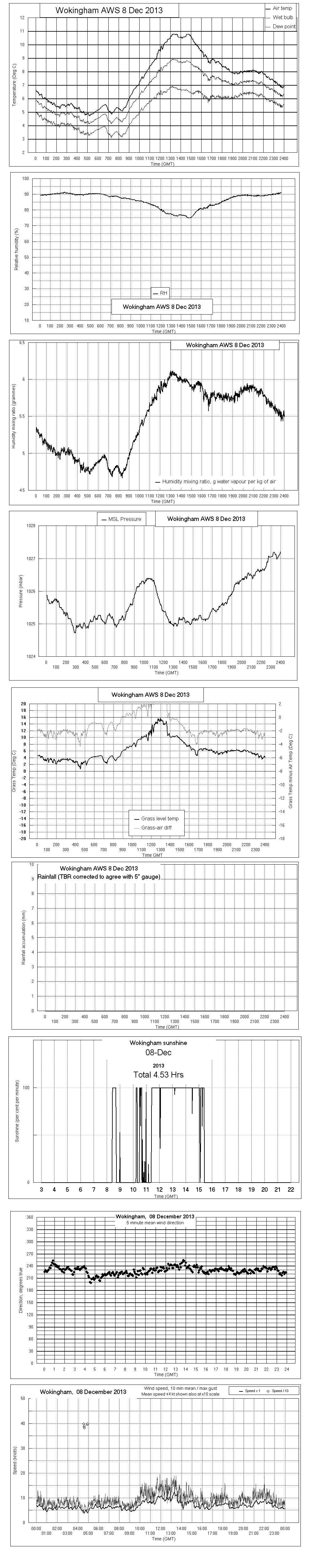 ejsgr131208