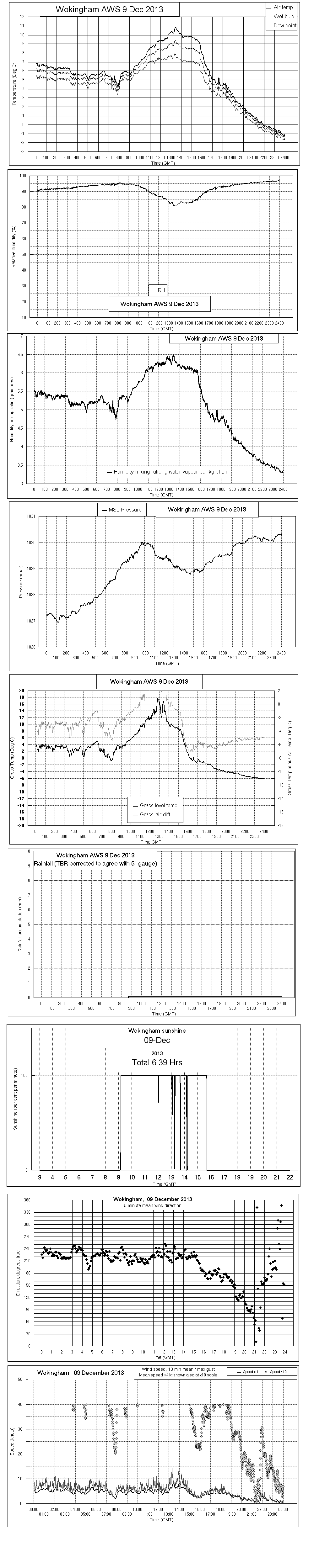 ejsgr131209