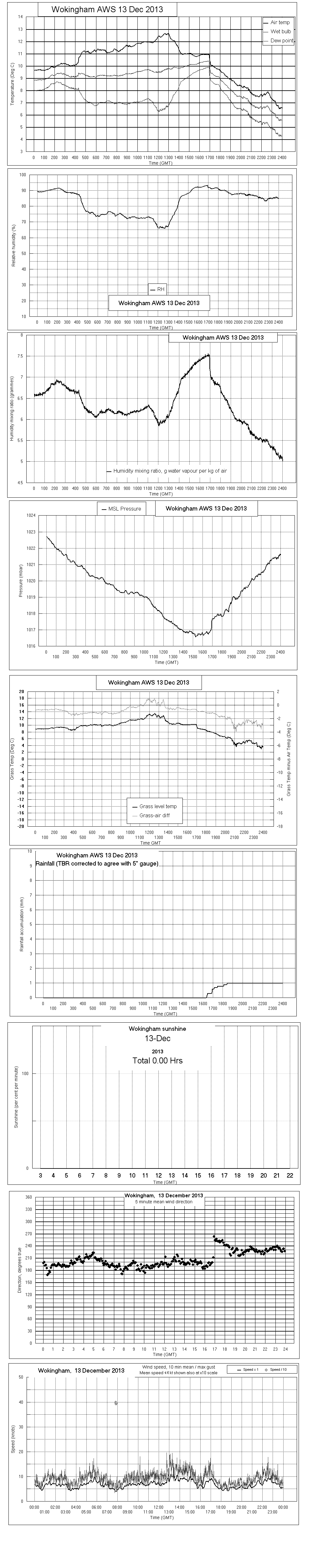 ejsgr131213