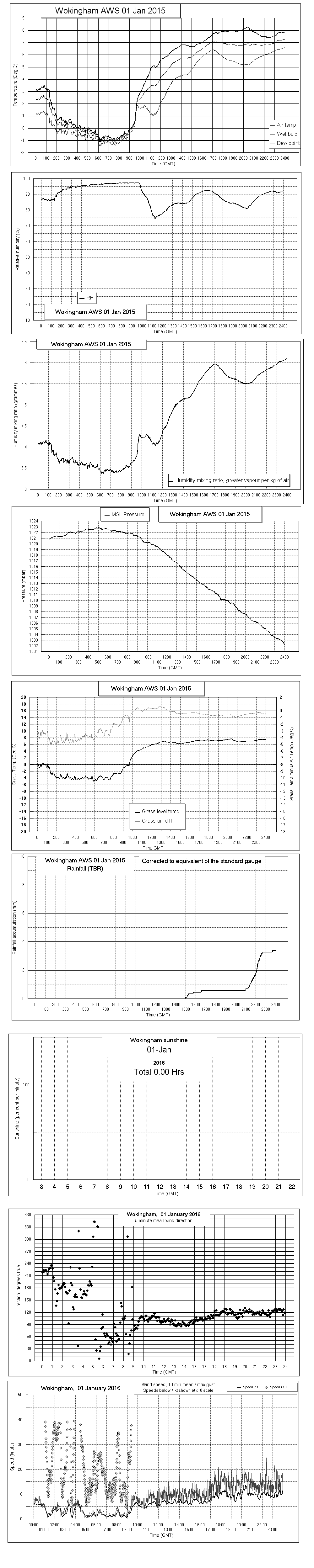 ejsgr160101