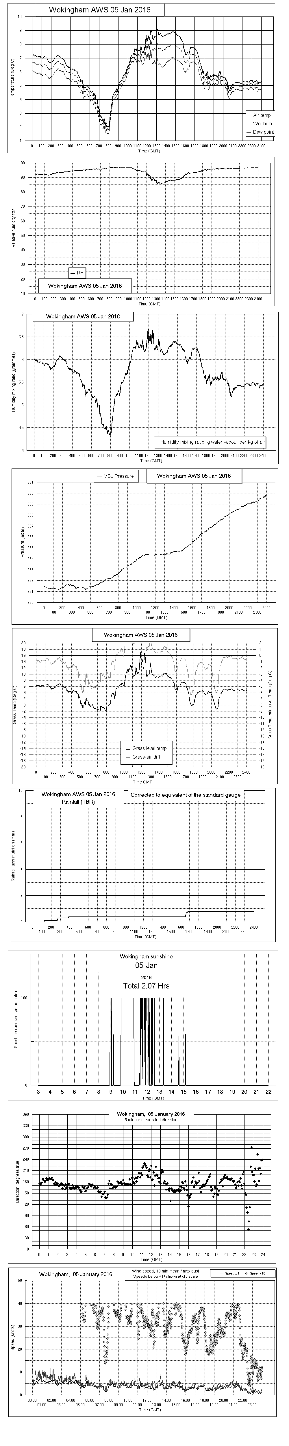 ejsgr160105