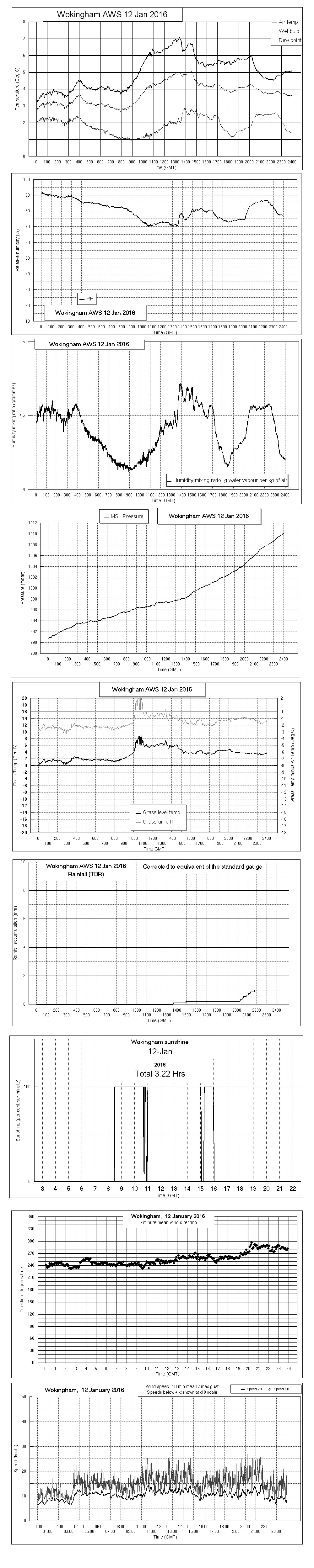 ejsgr160112