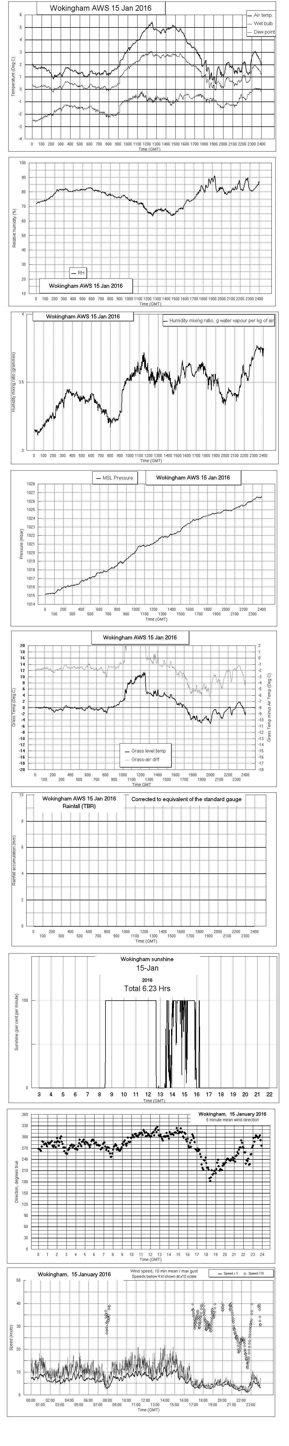 ejsgr160115