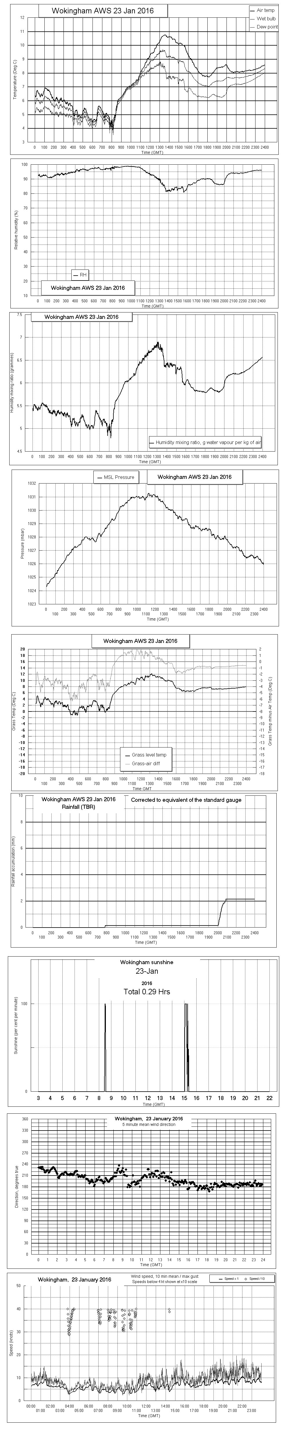 ejsgr160123