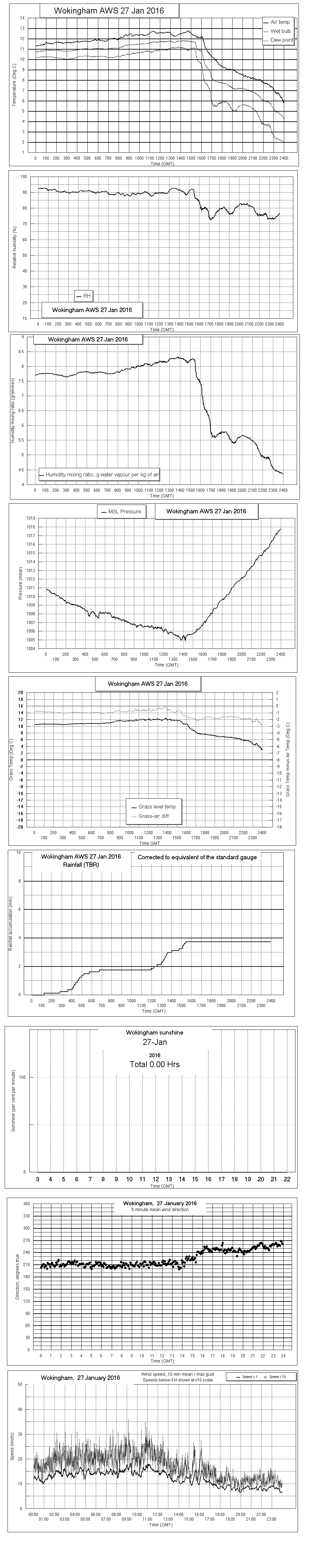 ejsgr160127