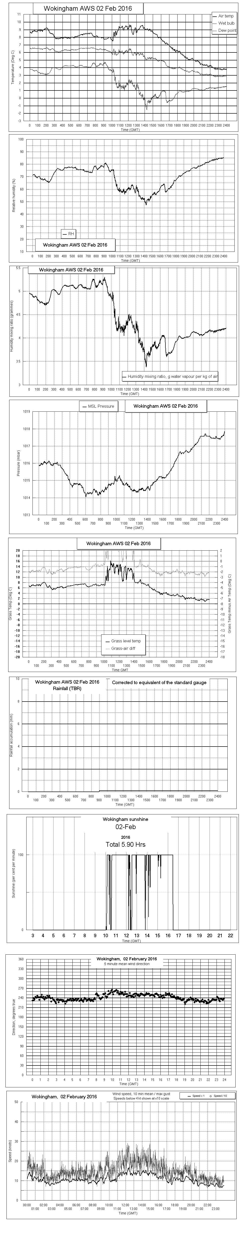 ejsgr160202