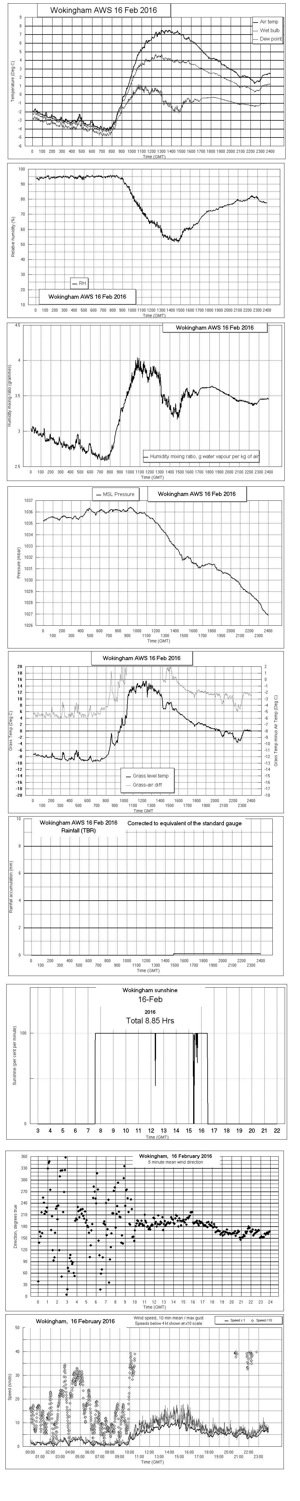 ejsgr160216