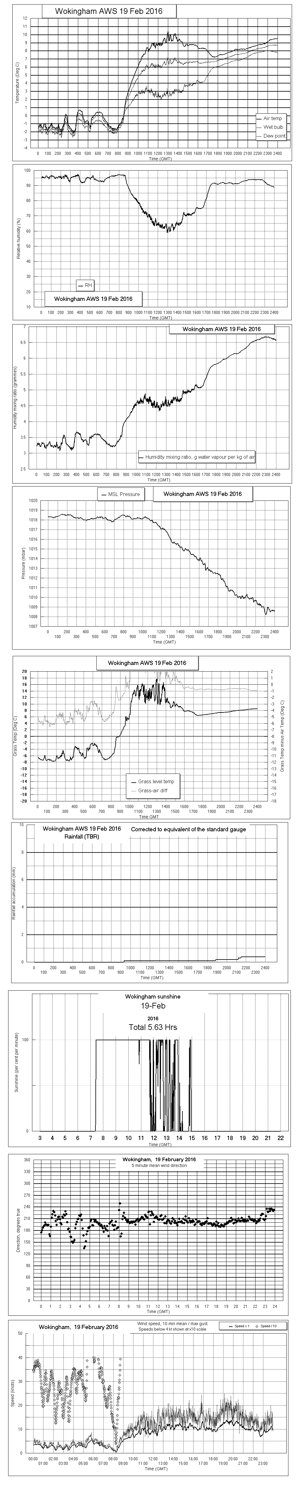 ejsgr160219