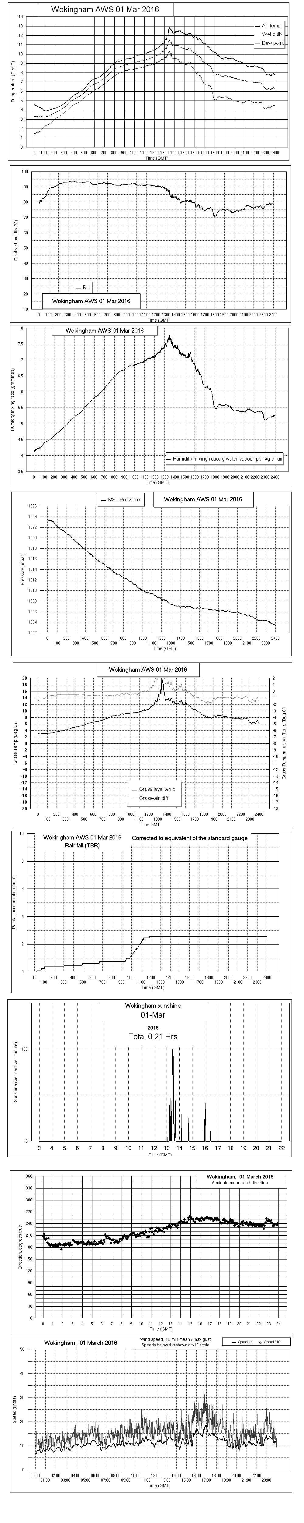 ejsgr160301