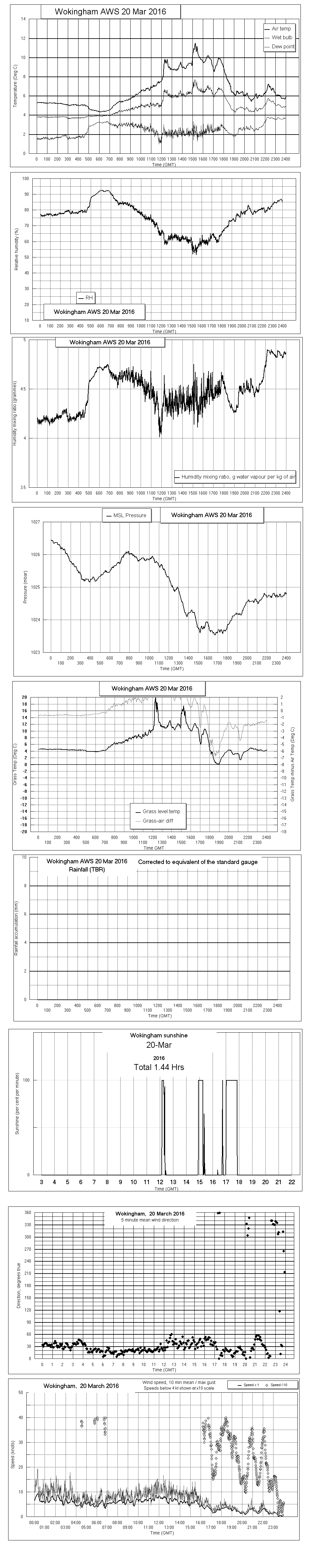 ejsgr160320