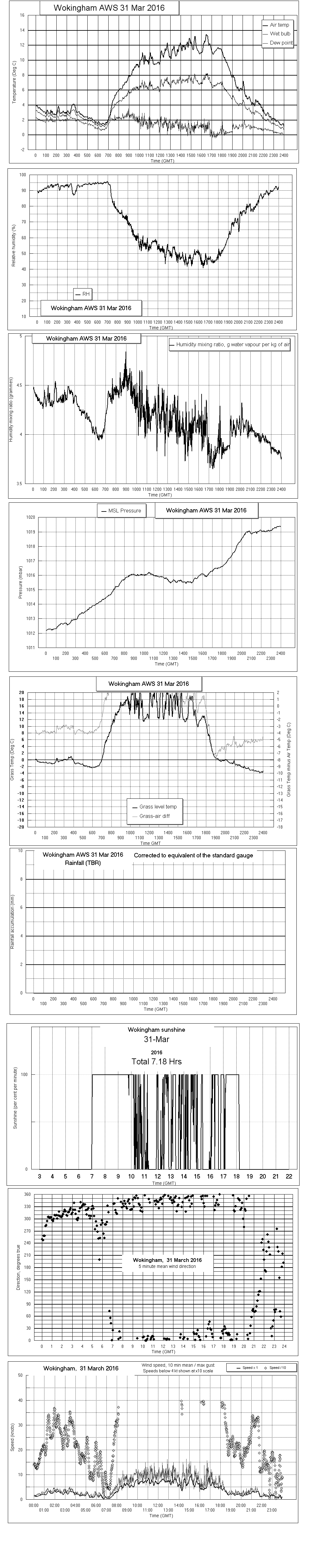 ejsgr160331