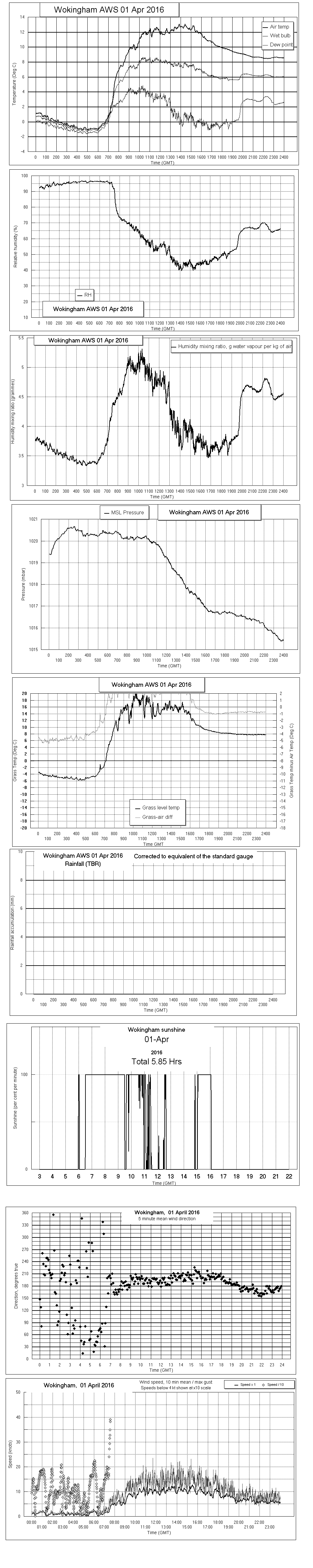 ejsgr160401
