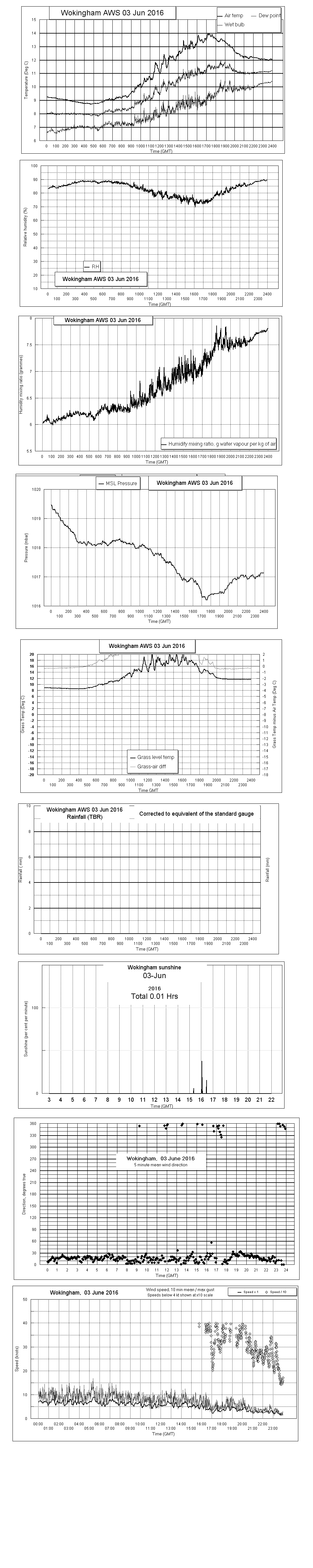 ejsgr160603