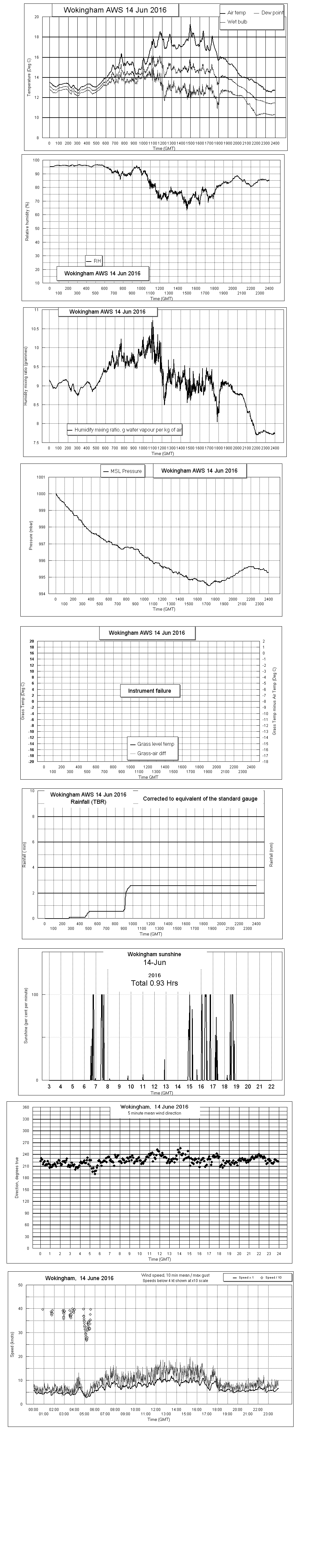 ejsgr160614