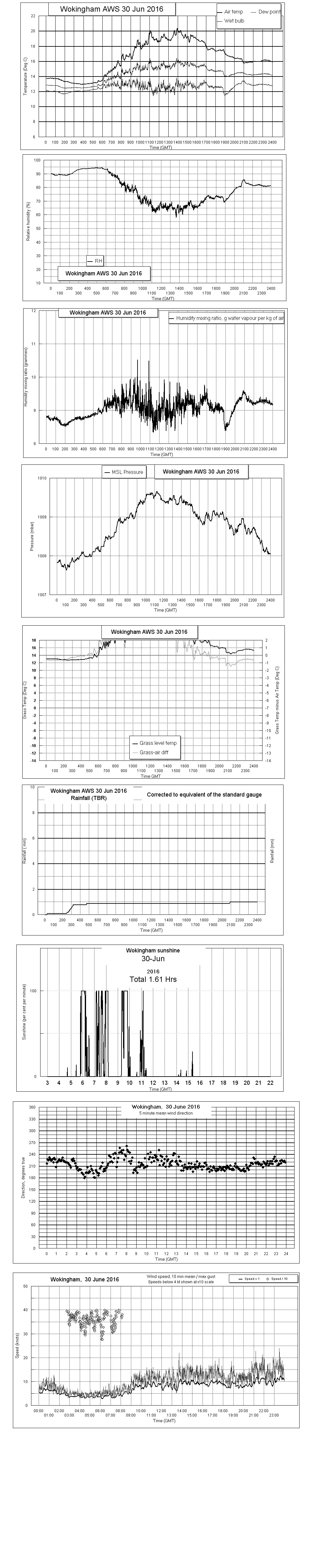 ejsgr160630
