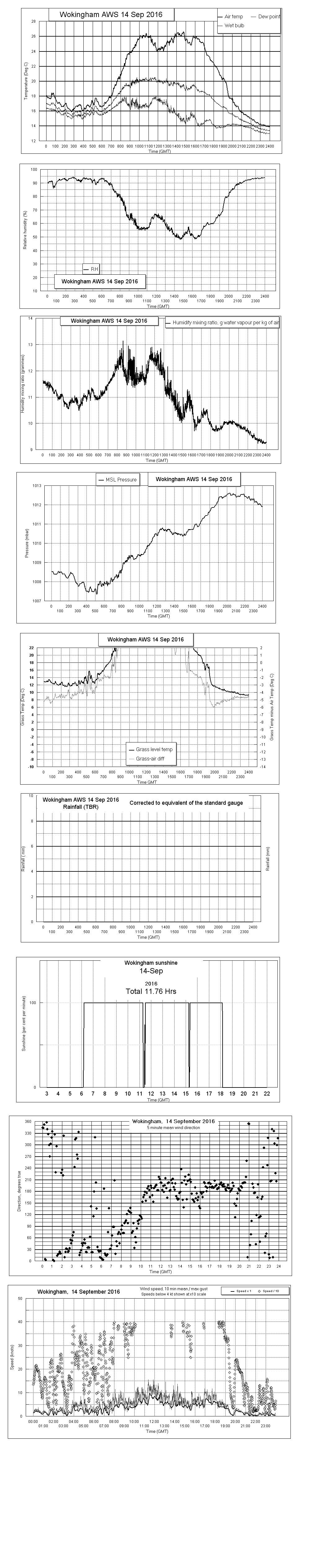 ejsgr160914