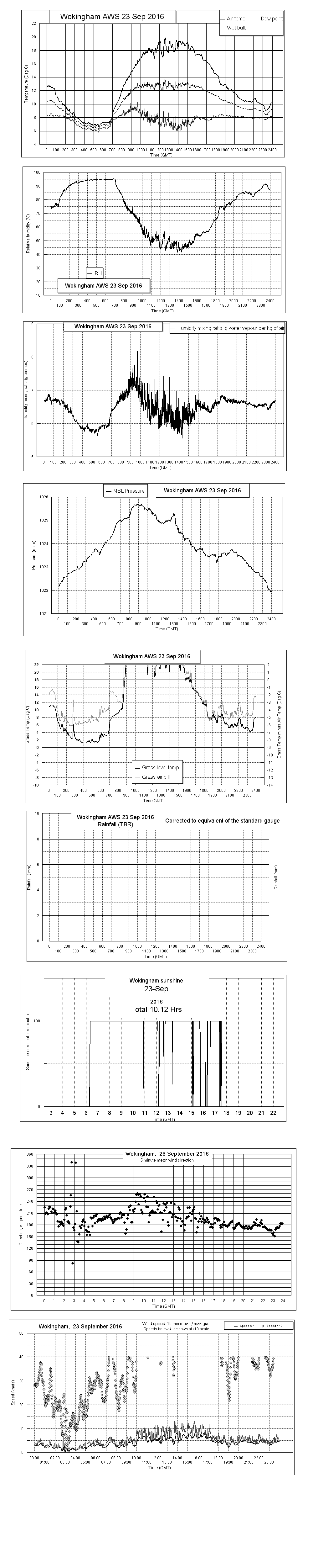 ejsgr160923