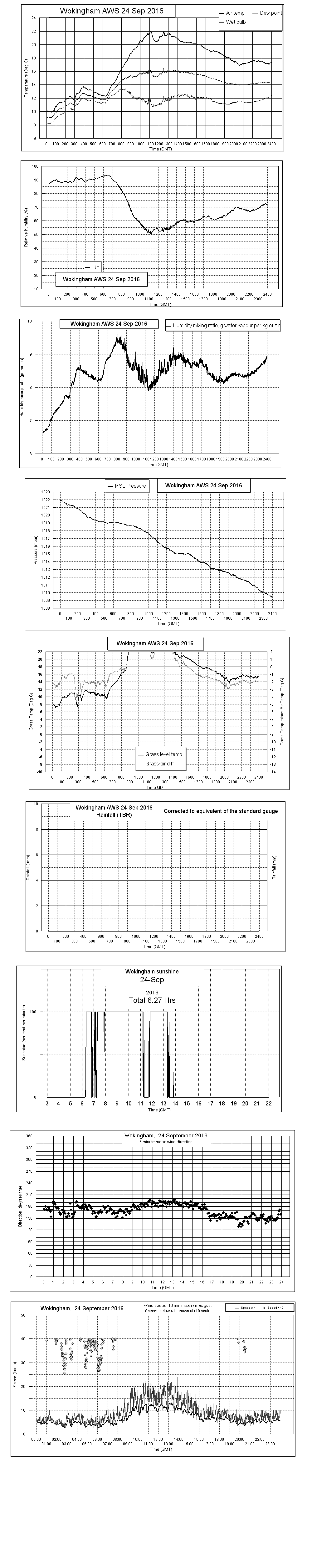 ejsgr160924
