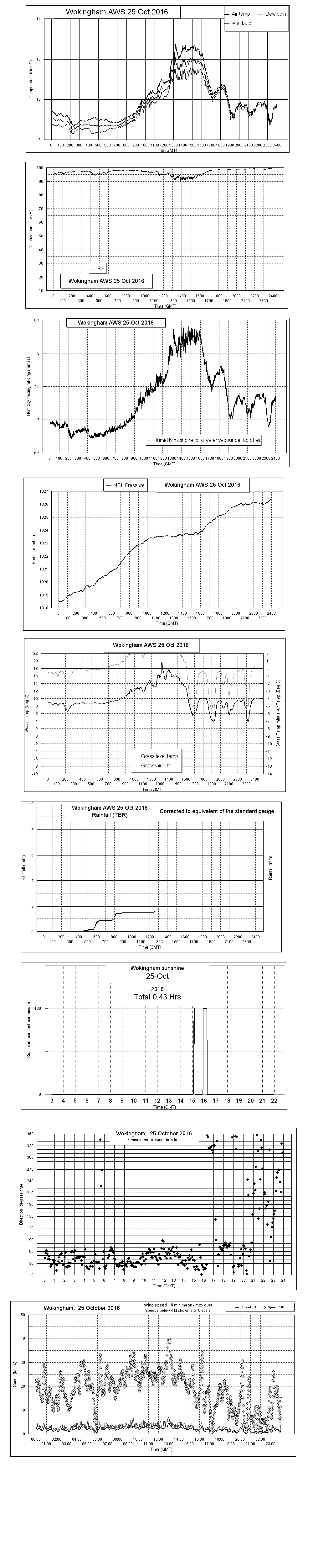 ejsgr161025