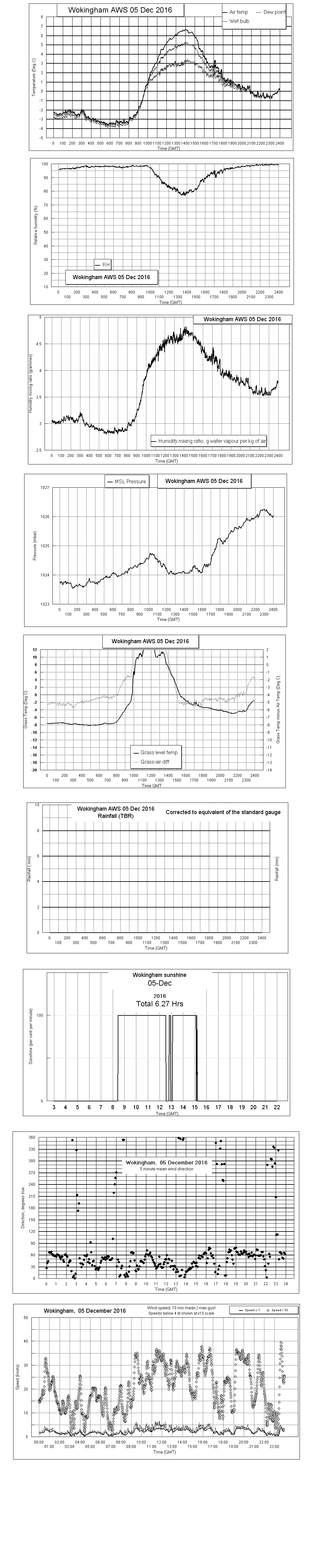 ejsgr161205