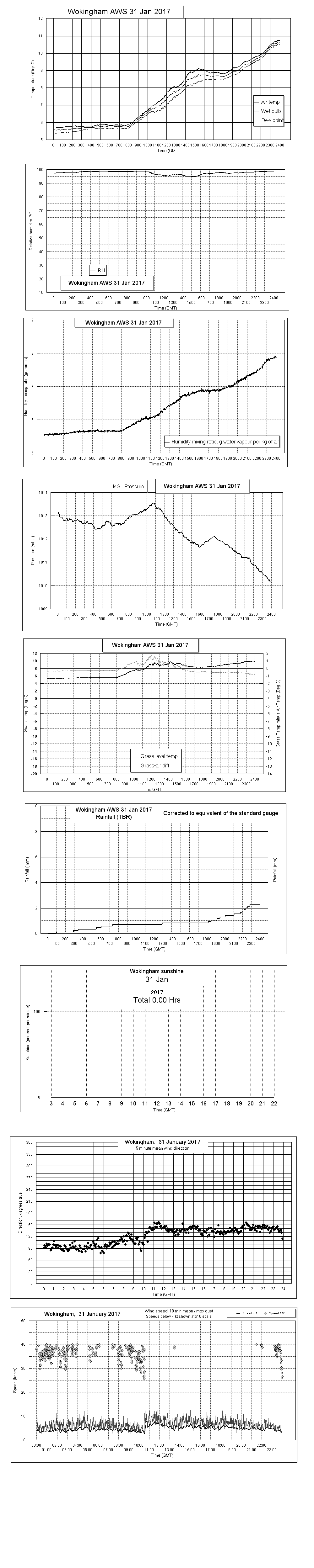 ejsgr170131