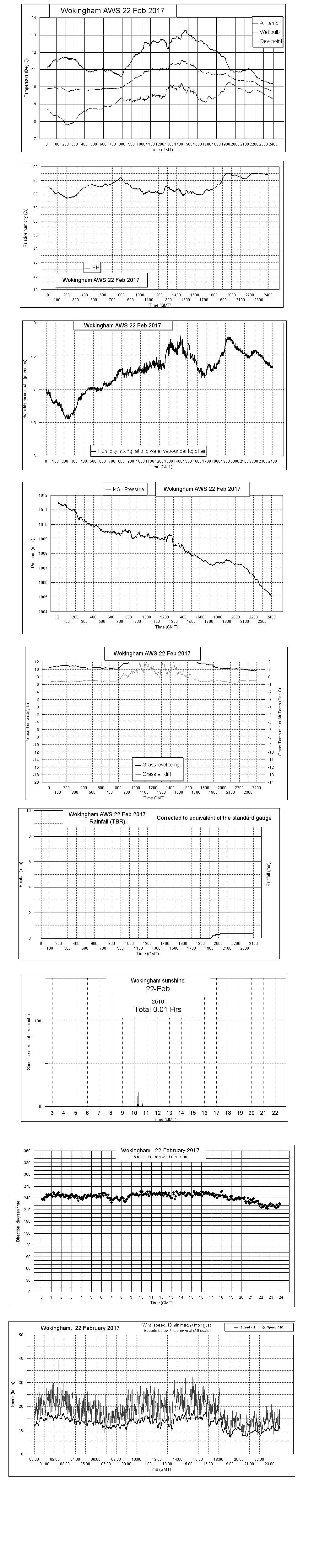ejsgr170222