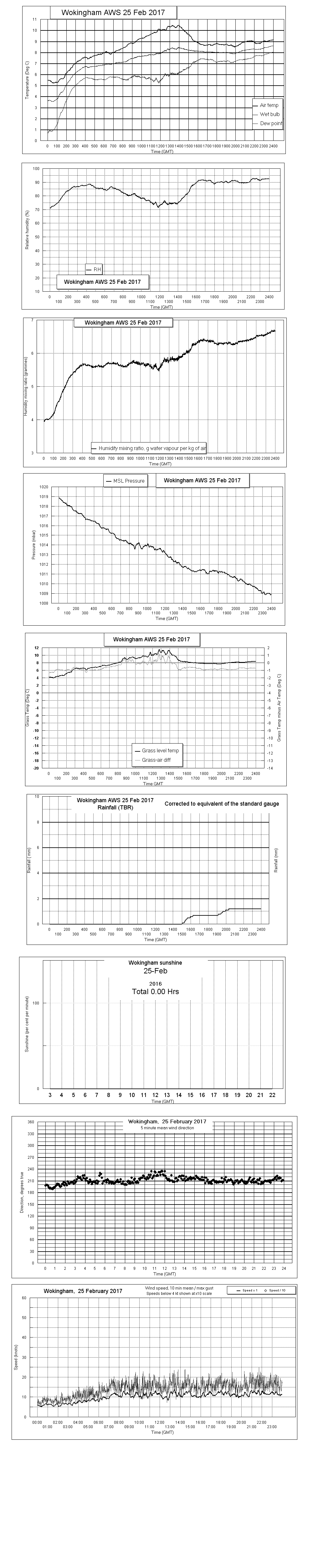 ejsgr170225