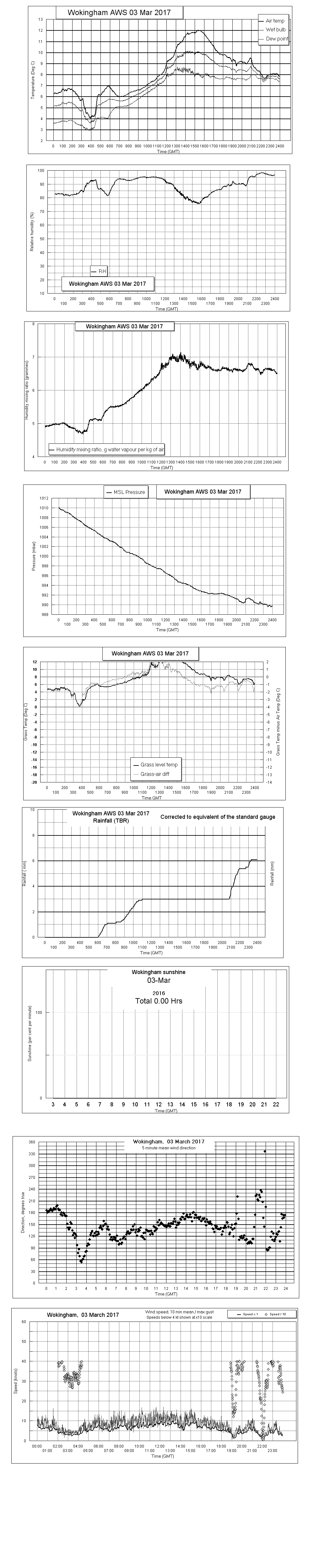 ejsgr170303
