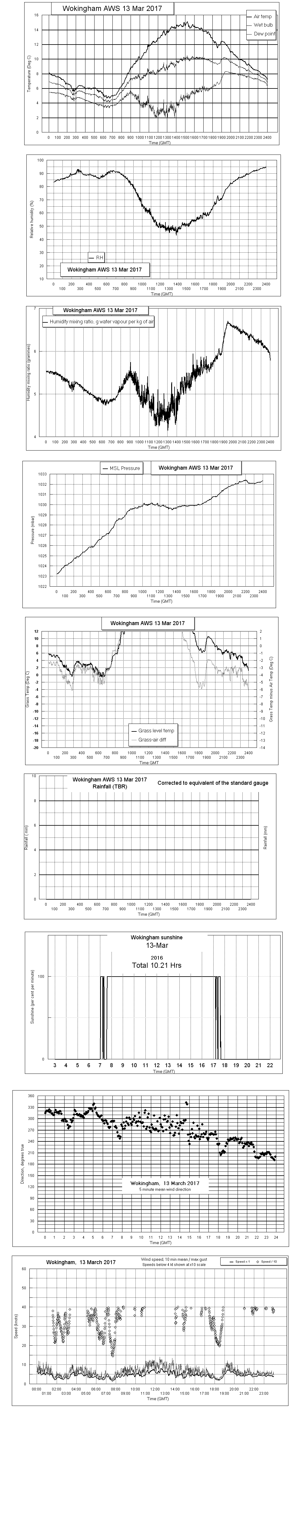 ejsgr170313