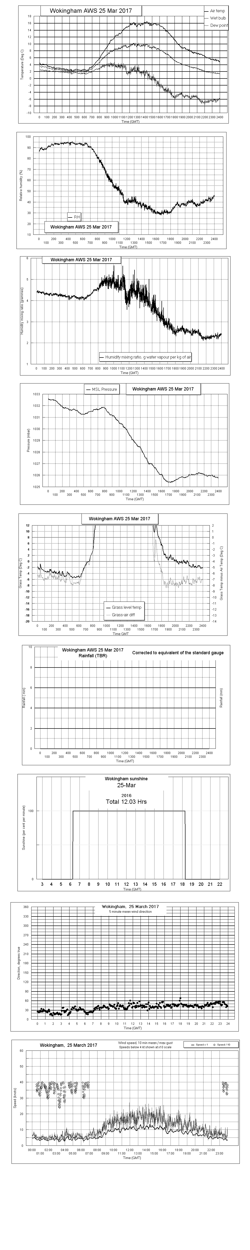 ejsgr170325