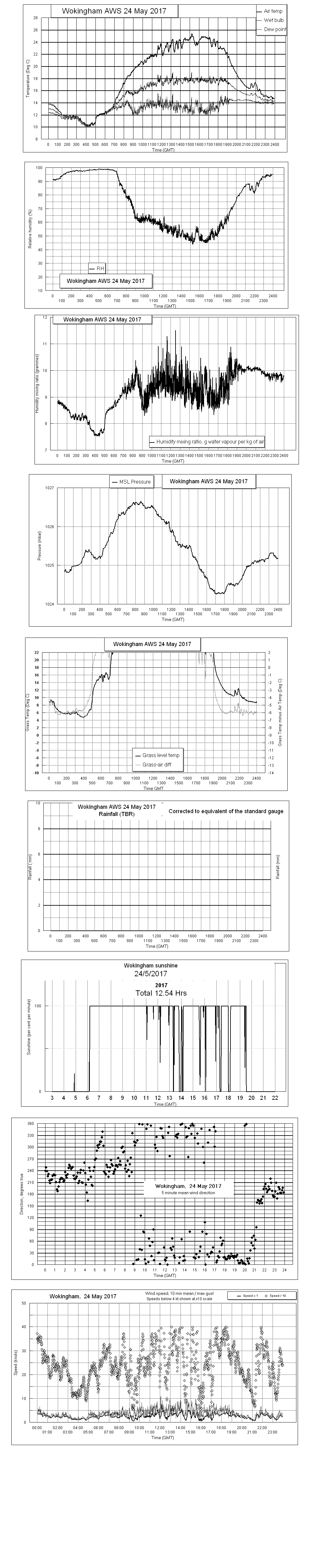 ejsgr170524