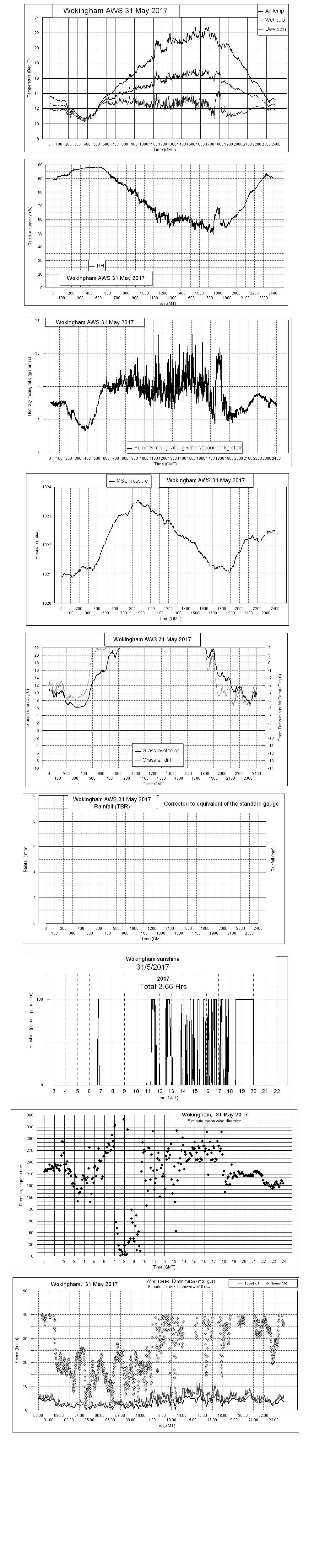 ejsgr170531