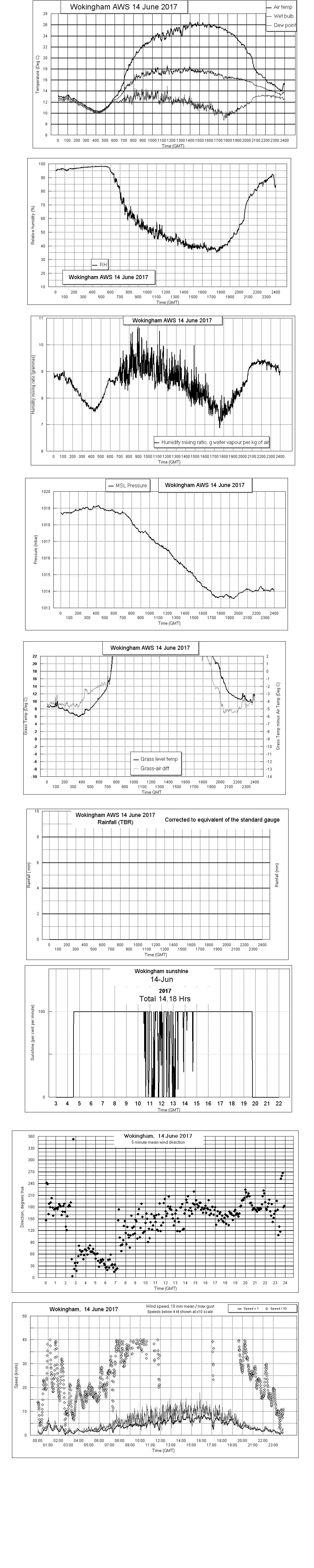 ejsgr170614