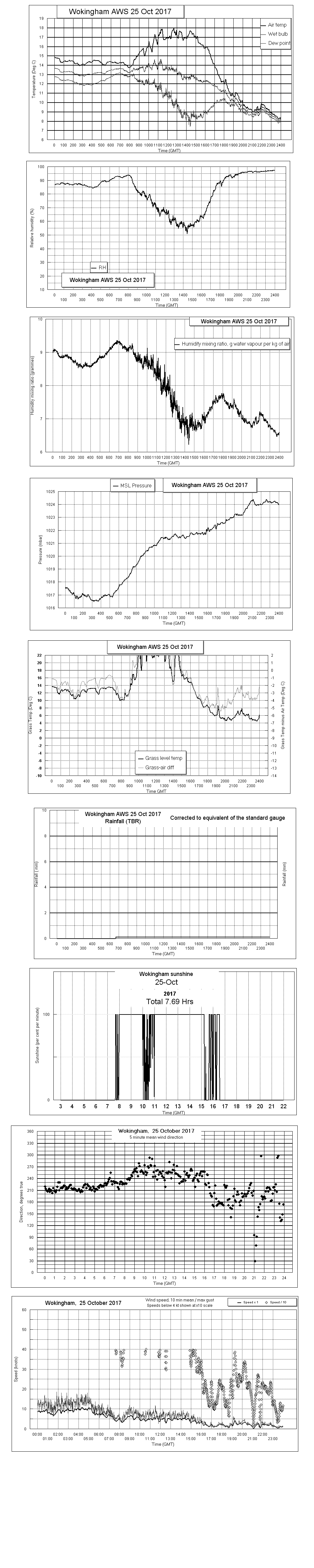 ejsgr171025